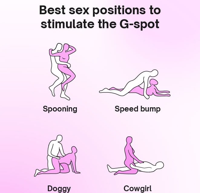 1752573037 best sex positions g
